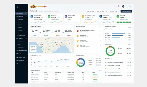 sap-integrated-rfid-supply-chain-dashboard Dashboard for an SAP-integrated RFID supply chain transformation