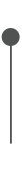Divider