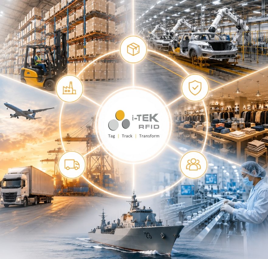 Connected manufacturing operations enabled by i-TEK RFID and IoT solutions